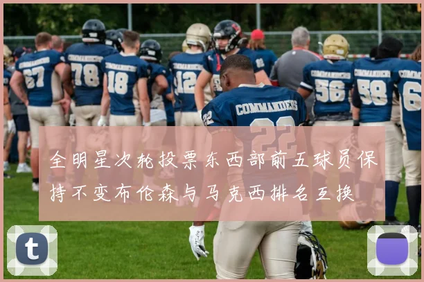全明星次轮投票东西部前五球员保持不变布伦森与马克西排名互换